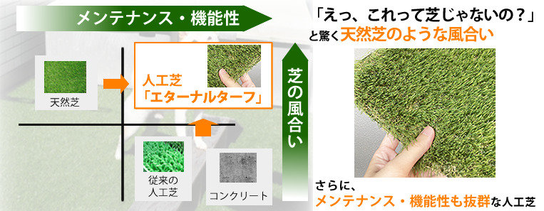 人工芝メリット